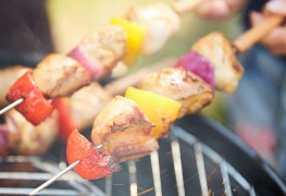 Маринады для курицы